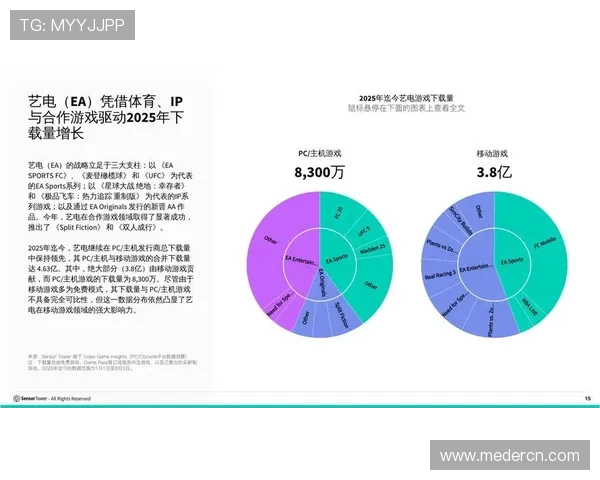 《2025年电竞产业发展趋势分析:新技术驱动下的电竞赛事与玩家生态变革》 《2025年电竞产业发展趋势分析:新技术驱动下的电竞赛事与玩家生态变革》