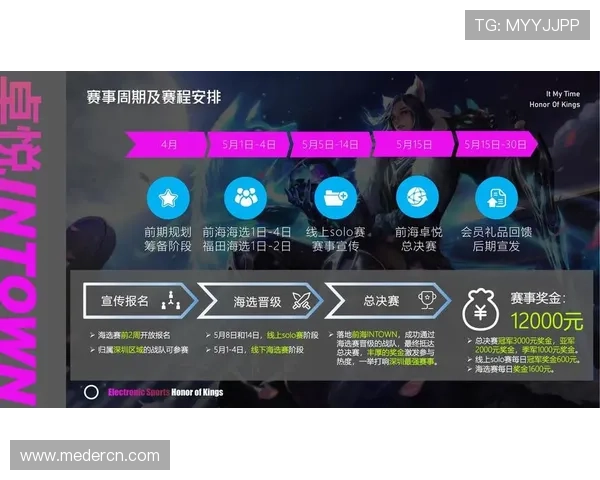 《2025年全球电竞赛事日程公布 新兴战队崛起引发关注》 《2025年全球电竞赛事日程公布 新兴战队崛起引发关注》