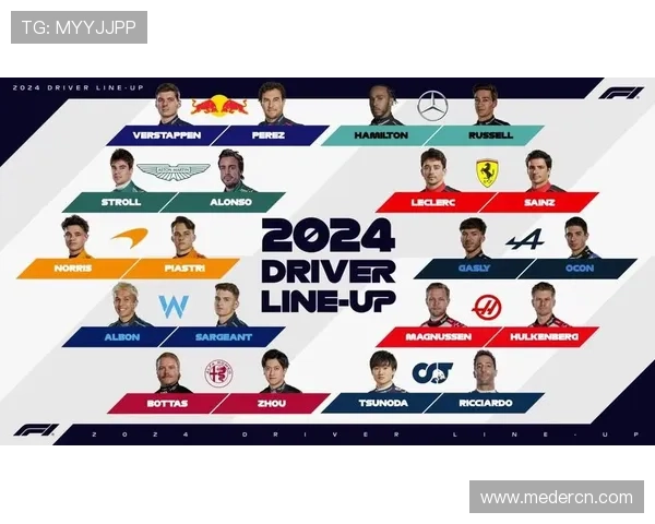新赛季F1车队角逐升级 多位车手展现强劲竞争力与创新策略表现魅力