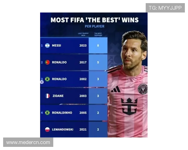 梅西加盟国际米兰引发全球热议 世界足坛迎来全新格局